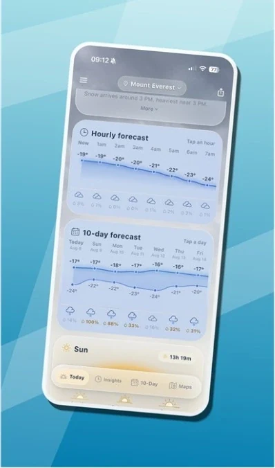 Quiet Weather hourly and ten-day forecast detail